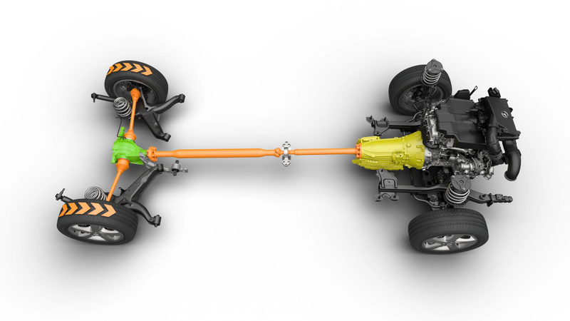 Illustration for article titled You Can Order This Vehicle With Rear-, Front-, Or All-Wheel Drive